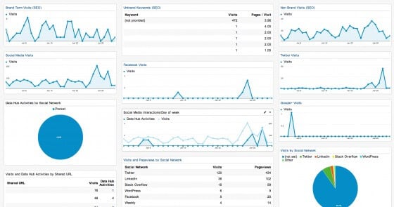 Dashboard_MainScreen-560x295