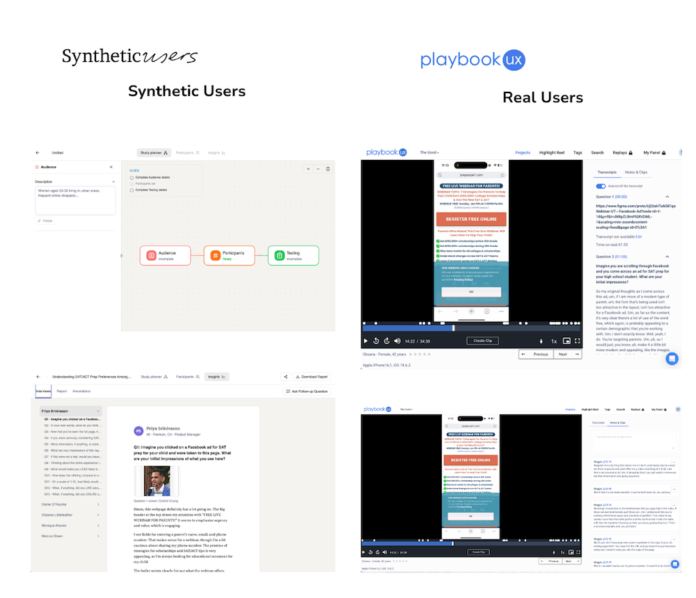 Comparison of synthetic users and playbook UX research with real users